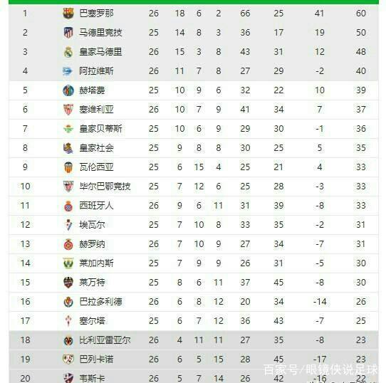 正是这份执