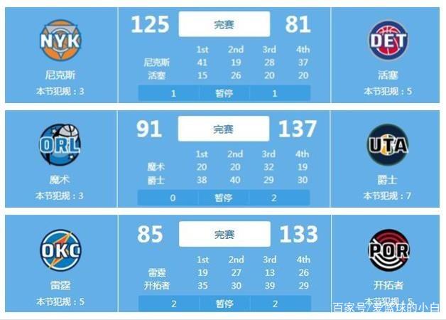 教练战术