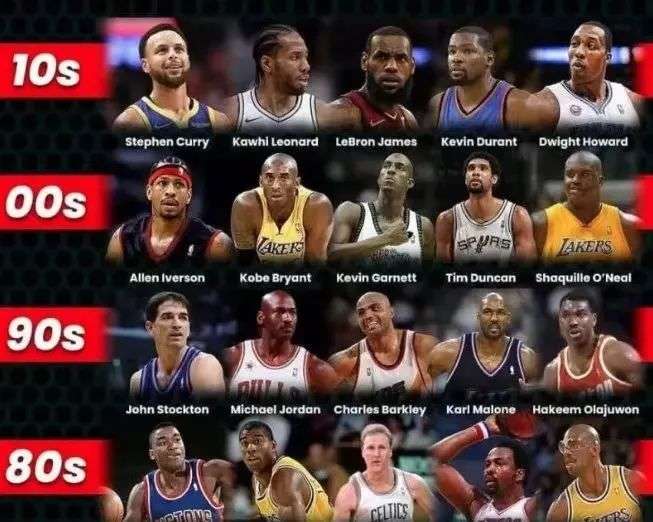 滑球构成高 滑球构成高